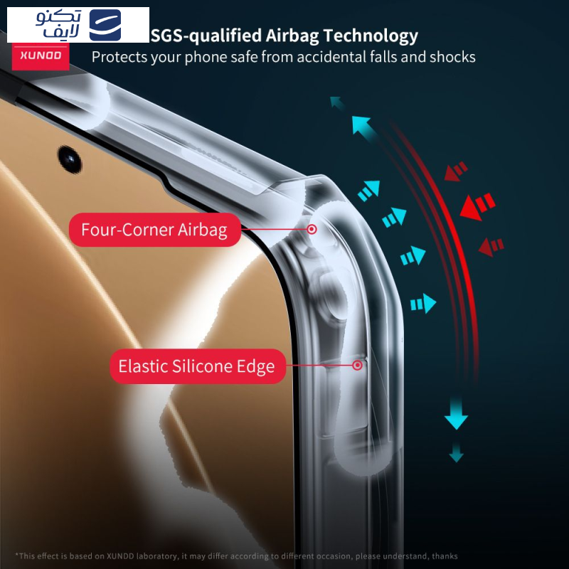 gallery-کاور گوشی شیائومی Poco F7 Pro - Redmi K80 اپیکوی مدل Xundd Beatle copy.png