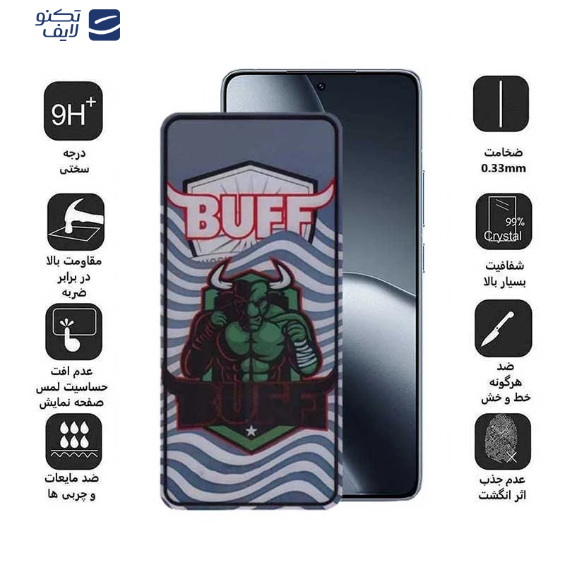 gallery-محافظ صفحه نمایش گوشی شیائومی Poco F7 Pro - Poco F7 Ultra - Xiaomi 15s Pro بوف مدل Super Power-Guarantee copy.png