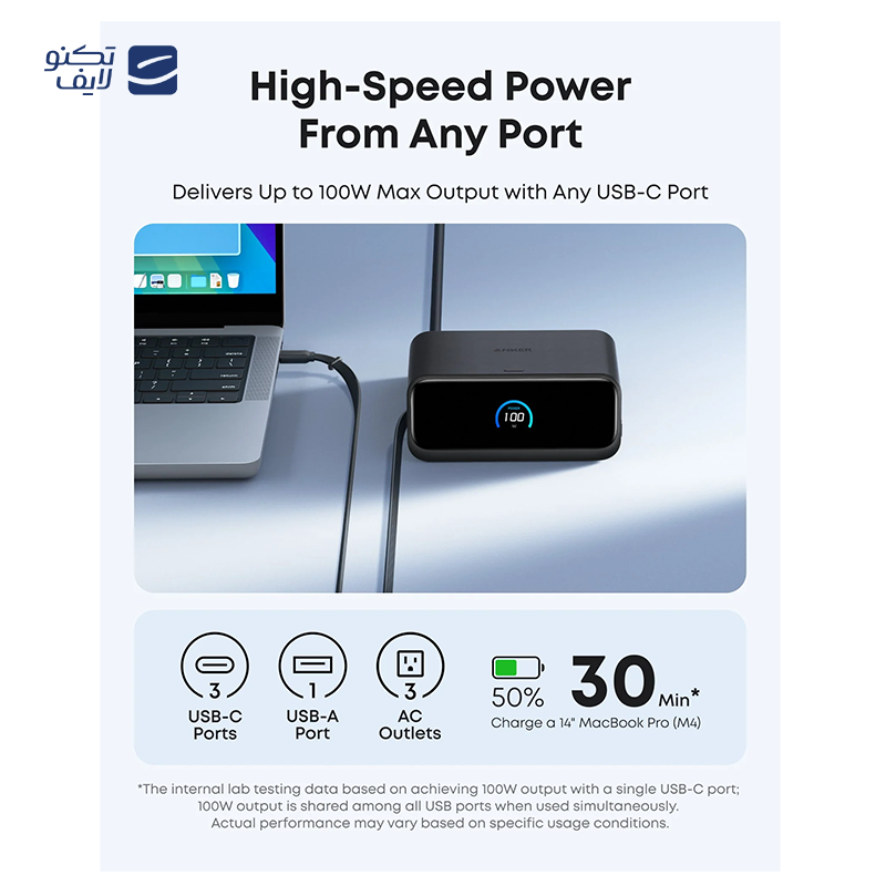 gallery-شارژر رومیزی انکر مدل A2155 توان 130 وات copy.png