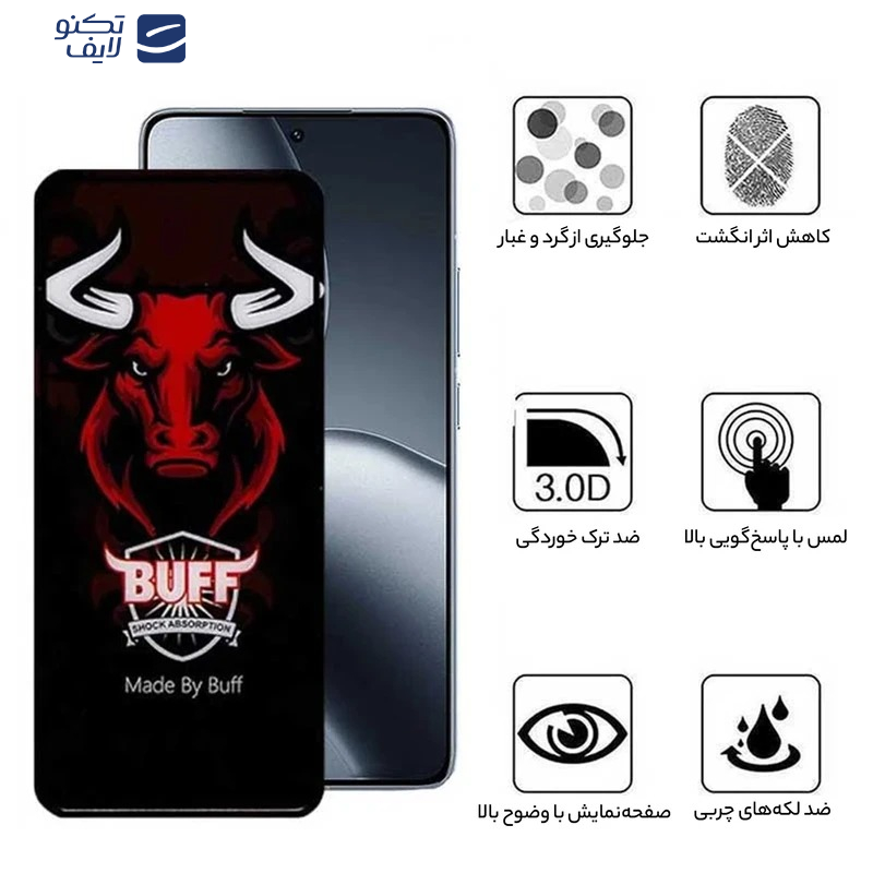 gallery-محافظ صفحه نمایش گوشی شیائومی Poco F7 Ultra - F7 Pro - 15s Pro بوف مدل Ceramic Pro copy.png