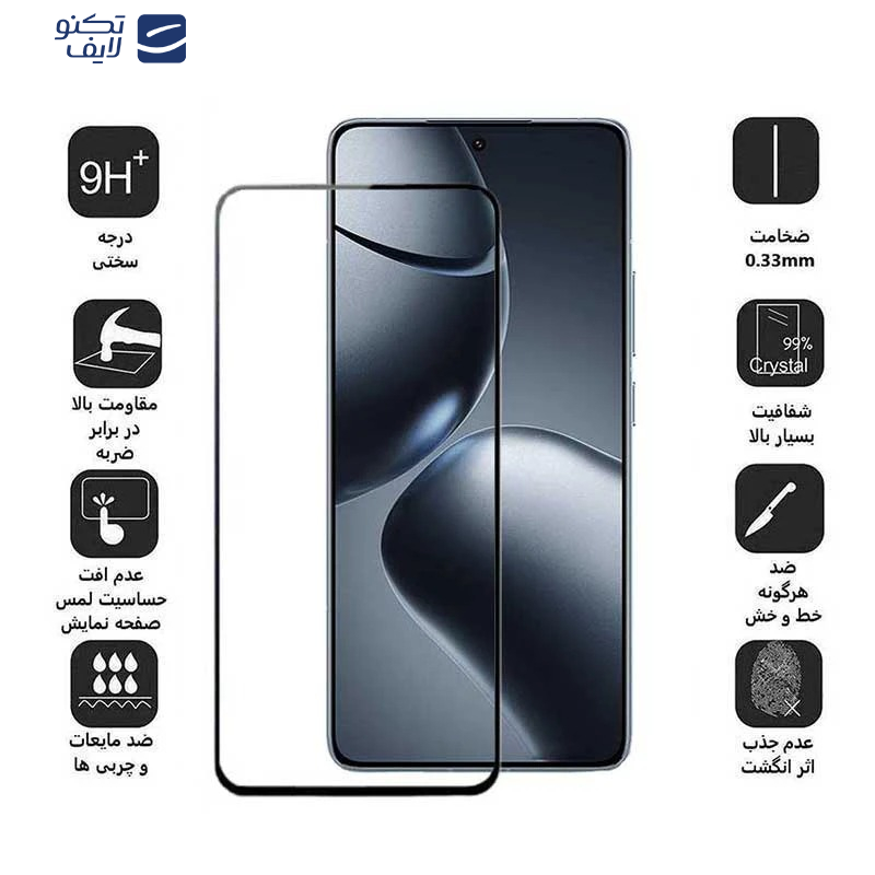 gallery-محافظ صفحه نمایش گوشی شیائومی Poco F7 Ultra - Poco F7 Pro - 15s Pro بوف مدل 5D copy.png