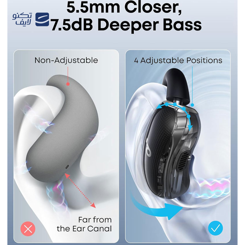 gallery-هندزفری بلوتوثی انکر مدل Soundcore Liberty 5 A3957 copy.png