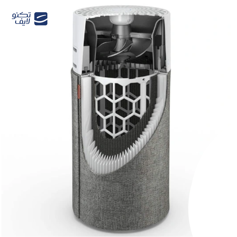 gallery-دستگاه تصفیه کننده هوا بلوایر مدل Blue pure 411 Auto-gallery-0-TLP-165697_7e00a98c-11be-462b-a40f-3248416d6126.png