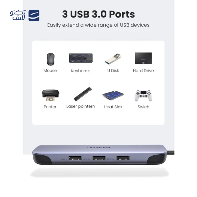 gallery-هاب تایپ سی 7 پورت بلکین مدل AVC009fqSGY-V2 copy.png