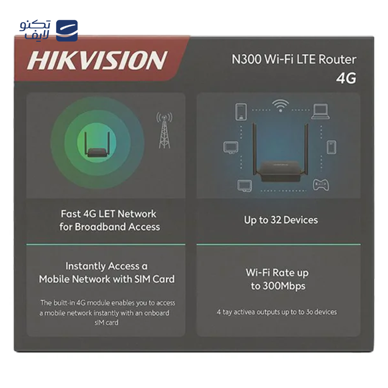 gallery-روتر ایسوس مدل RT-AX82U copy.png