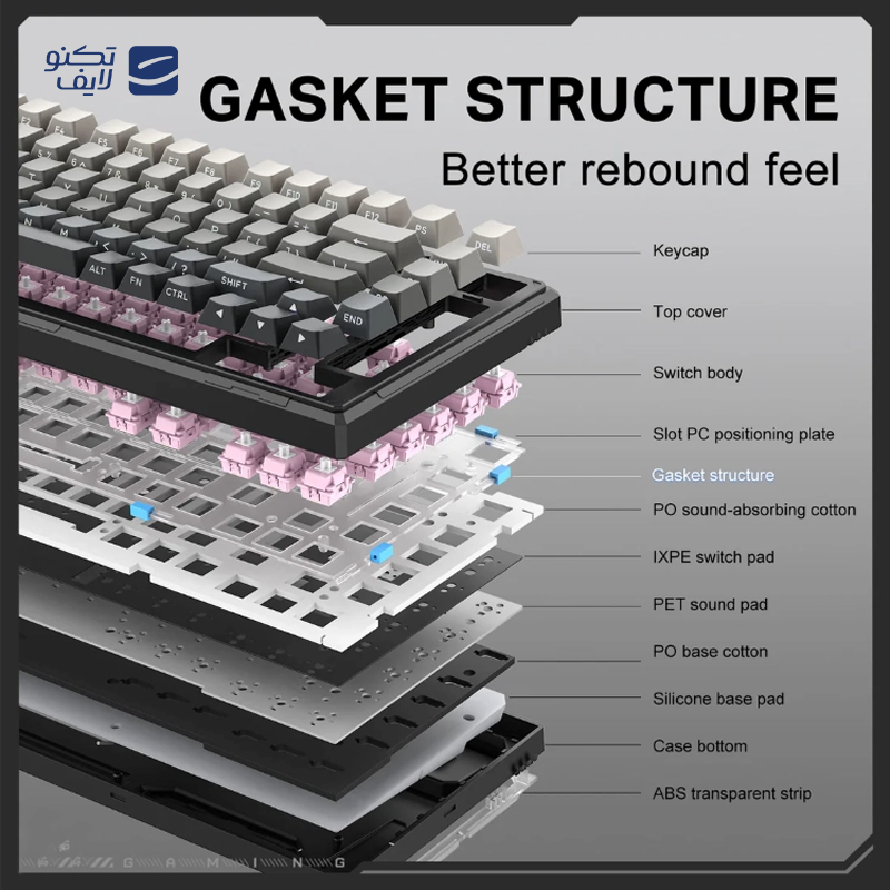 gallery-کیبورد گیمینگ اونیکوما مدل G32 copy.png