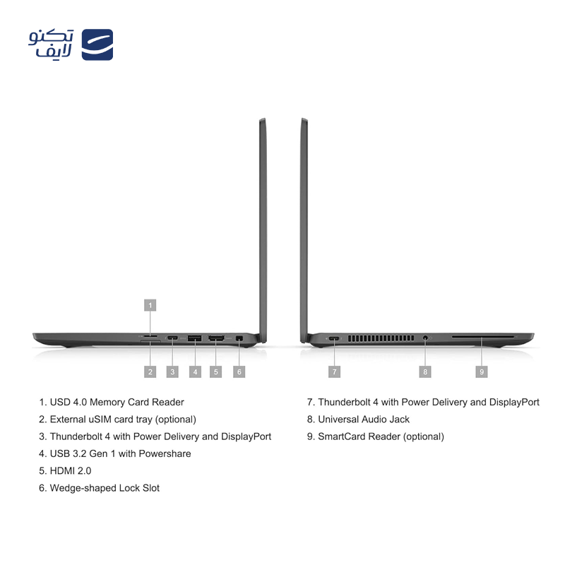 gallery-لپ تاپ استوک USED - دل 14 اینچی مدل 1QRG7G3 5420 i5 1145G7 8GB 256GB - مشکی copy.png