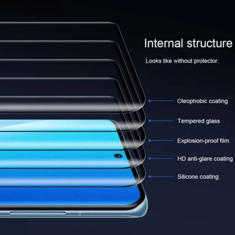 محافظ صفحه نمایش شیشه ای گوشی موبایل اولترا مدل Super D مناسب   سامسونگ Galaxy S25 FE
