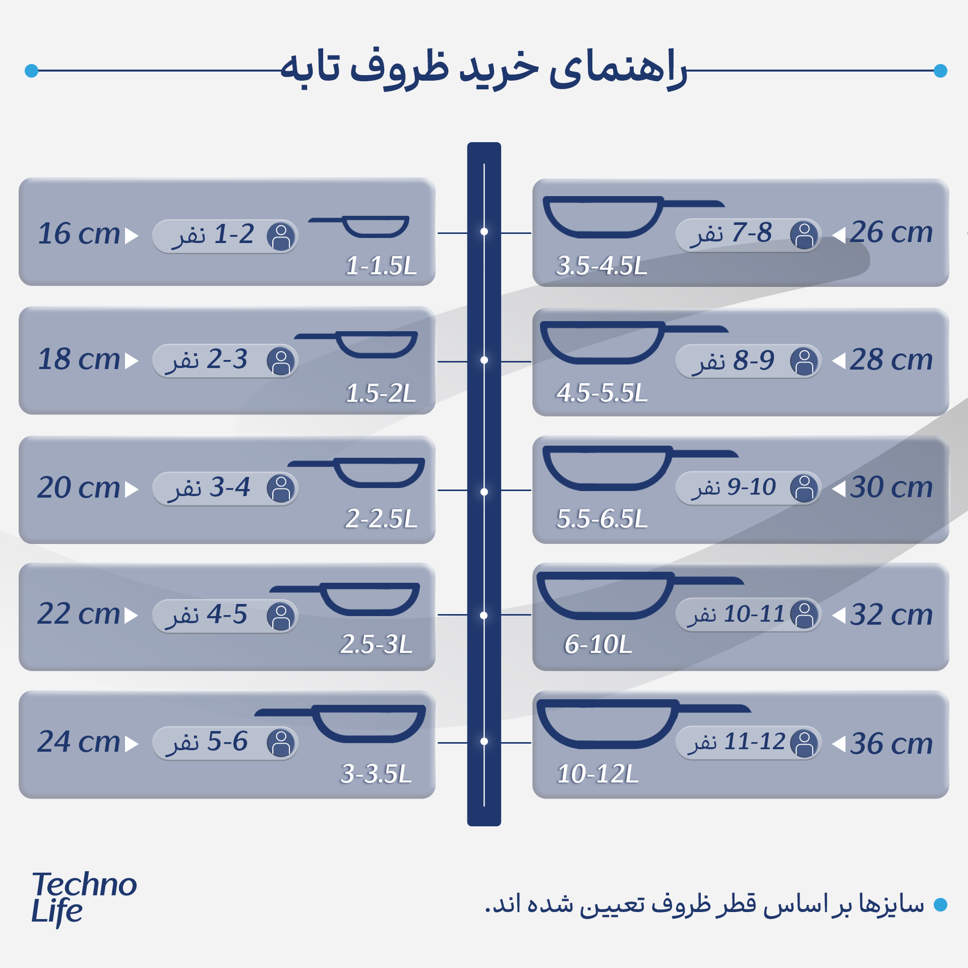gallery-تابه وک چدن نالینو مدل Teyam سایز 24-gallery-2-TLP-177456_8c43615a-5968-4e89-9bfe-ec0533bd1906.png