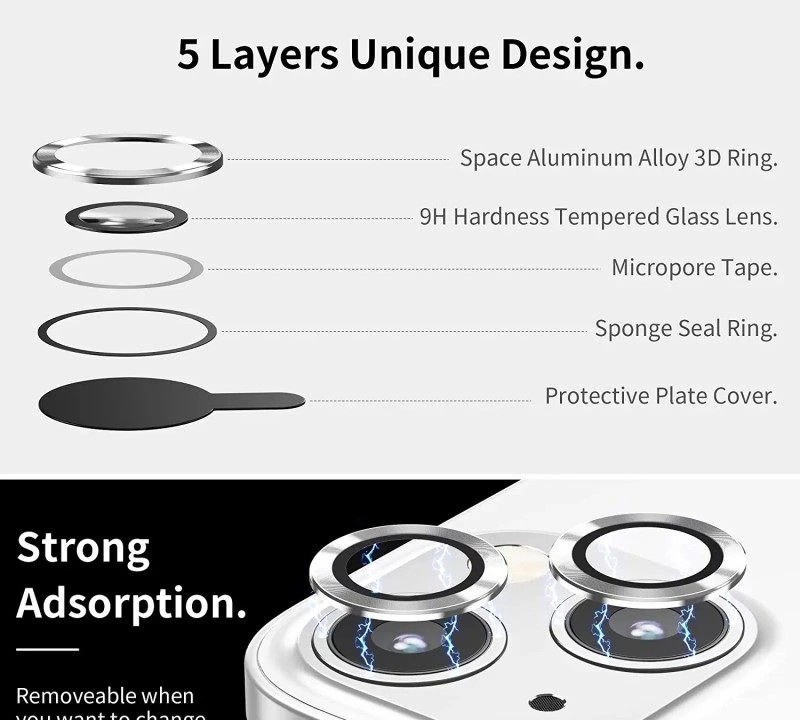 محافظ لنز دوربین اپیکوی مدل Ninthpro Lens مناسب برای گوشی موبایل اپل iPhone 17