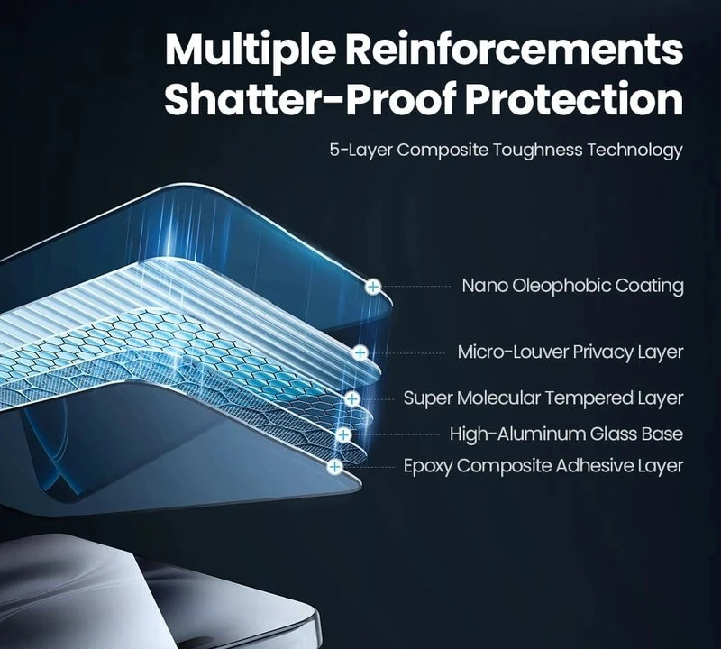 محافظ صفحه نمایش حریم شخصی اپیکوی مدل Cactus-ESD-Privacy مناسب برای گوشی موبایل سامسونگ Galaxy  A17 / A26 / A16