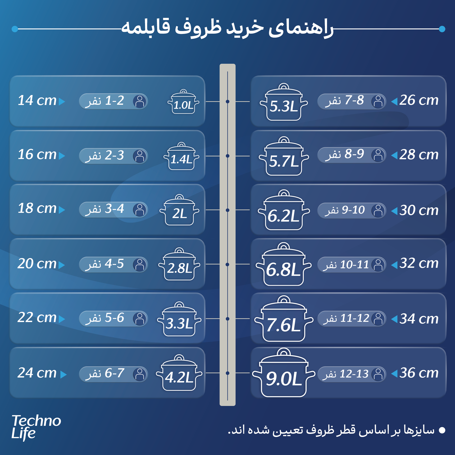 gallery-قابلمه عروس مدل HA199 سایز 20-gallery-2-TLP-180175_be8833c3-bd69-4c43-bf60-32feeab4d47d.png