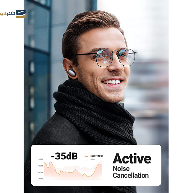 gallery-هندزفری بلوتوثی یوگرین WS106 مدل HiTune T3 90206 copy.png