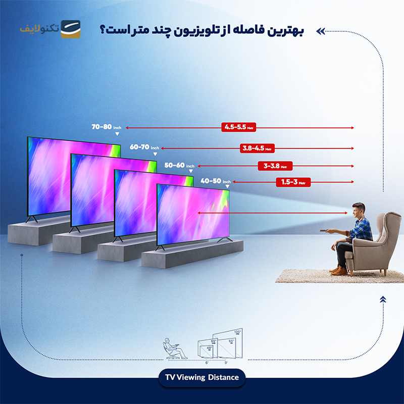 gallery-تلویزیون ال ای دی هوشمند دوو مدل DSL-50S7200EUM سایز 50 اینچ copy.png
