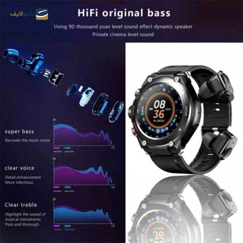 gallery-ساعت هوشمند لمفو مدل LEMX copy.png gallery-ساعت هوشمند لمفو مدل LEMX copy.png