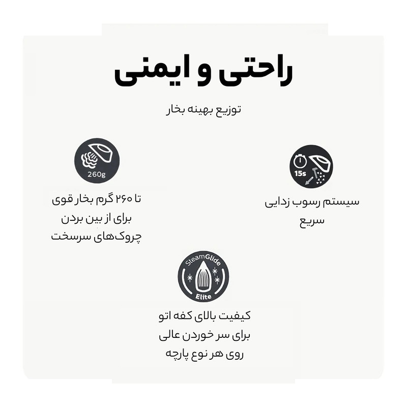 اتو بخار فیلیپس مدل DST8050/20