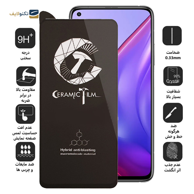 gallery-گلس گوشی سامسونگ Galaxy S23 Plus اپیکوی مدل Hydrogel copy.png