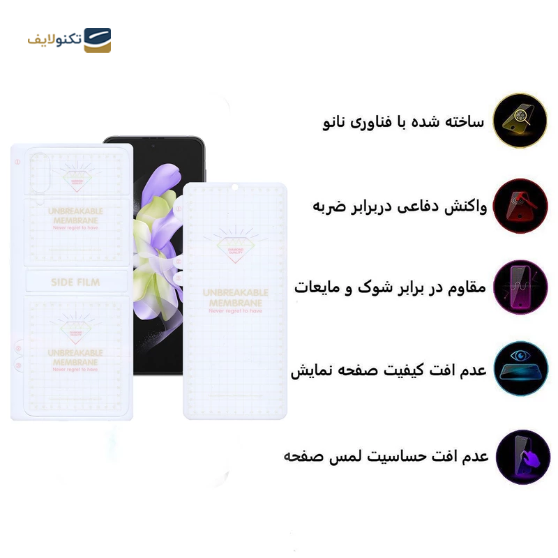 gallery-گلس گوشی شیائومی 12 پرو بوف مدل Hydrogel copy.png