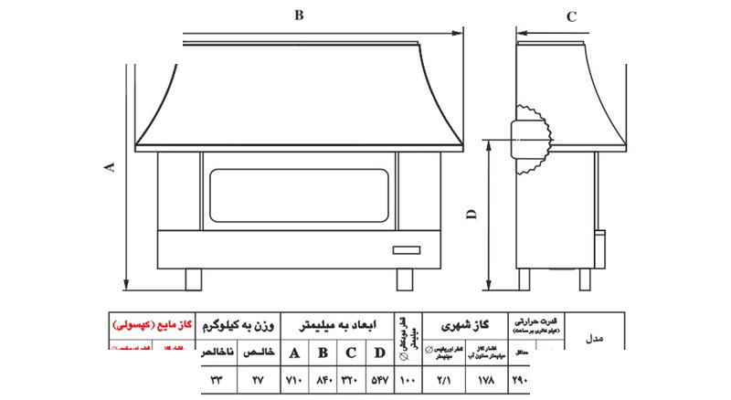 بخاری گازی شومینه ای نیک کالا مدل آذر MC24