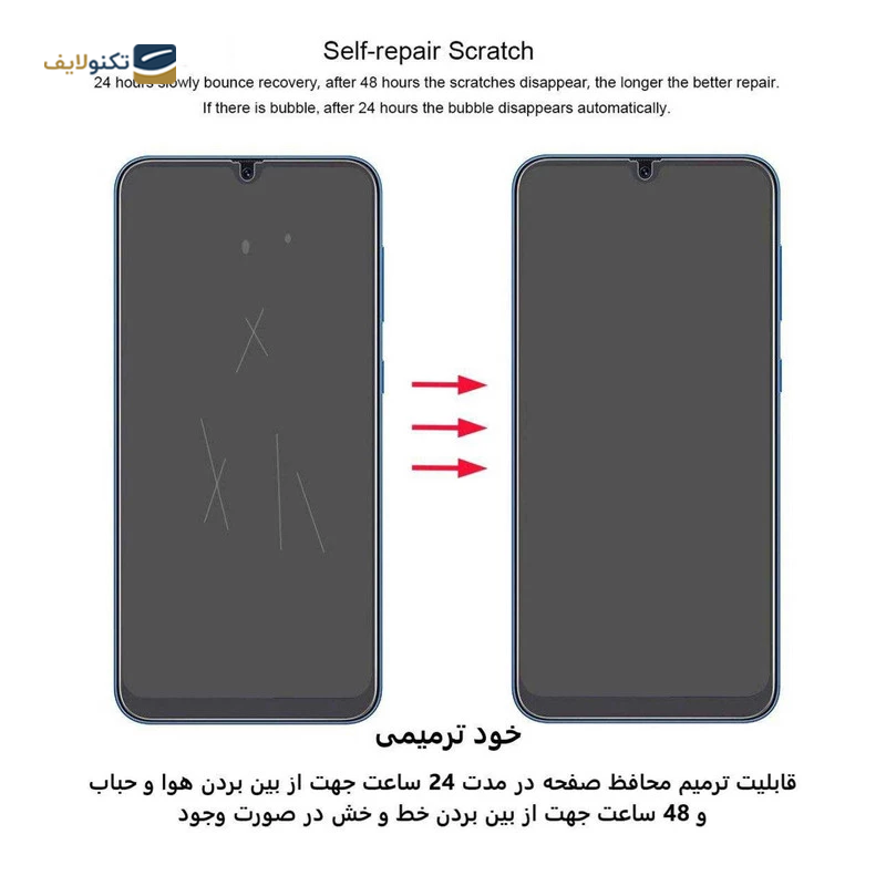 gallery-گلس گوشی سامسونگ Galaxy A54 اپیکوی مدل Hydrogel-Matte copy.png