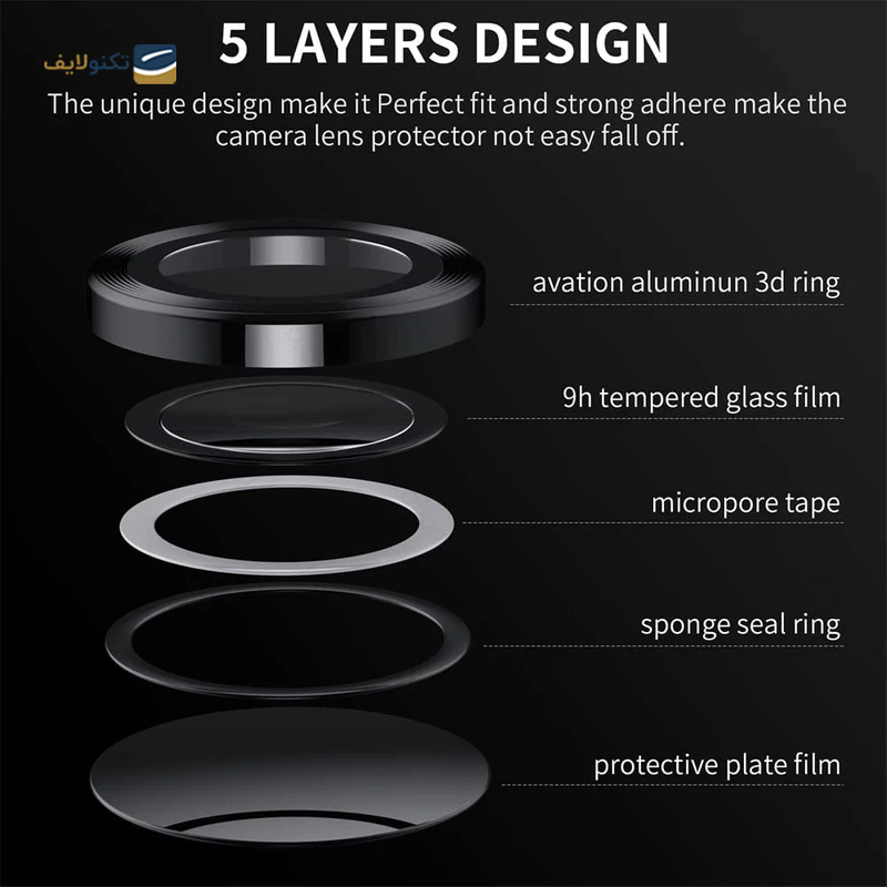 gallery-محافظ لنز دوربین گوشی سامسونگ Galaxy A54 اپیکوی مدل HD-ColorLenz  copy.png