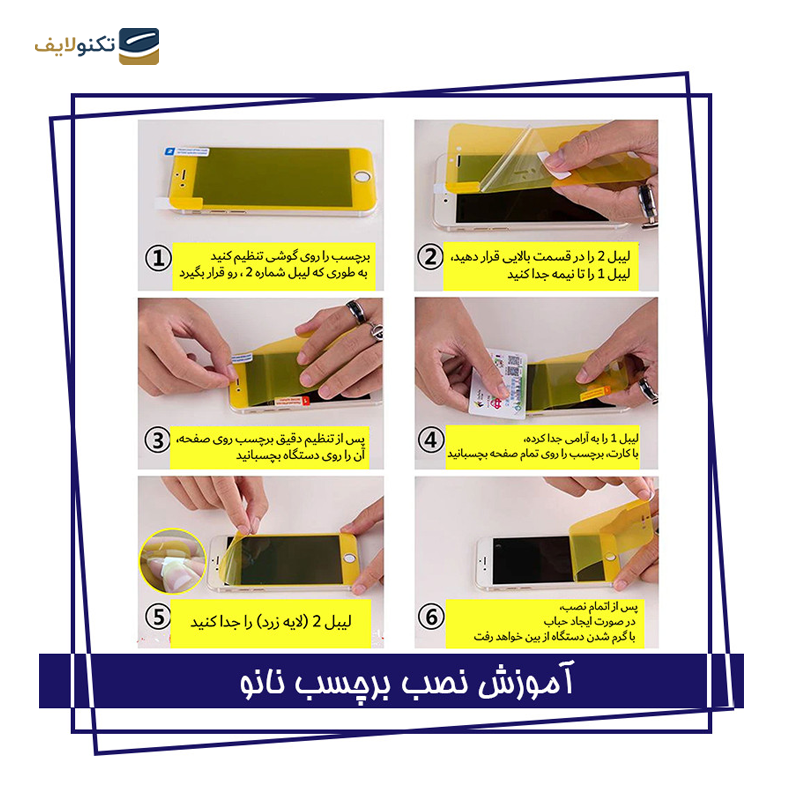 gallery- گلس شیائومی Poco X3 شهر گلس مدل 3FNF به همراه محافظ لنز دوربین و محافظ پشت گوشی-gallery-2-TLP-24927_d3c68510-7d54-4d0e-8760-9f184eba6f2c.png