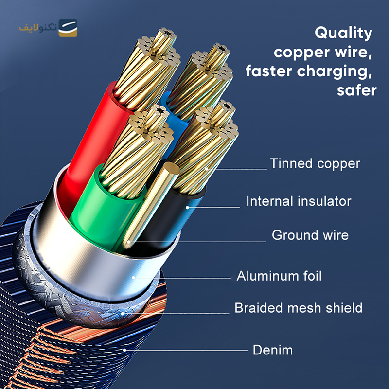 gallery-کابل میکرو یو اس بی میسل مدل VQ-D129 طول 1 متر copy.png gallery-کابل میکرو یو اس بی میسل مدل VQ-D129 طول 1 متر copy.png