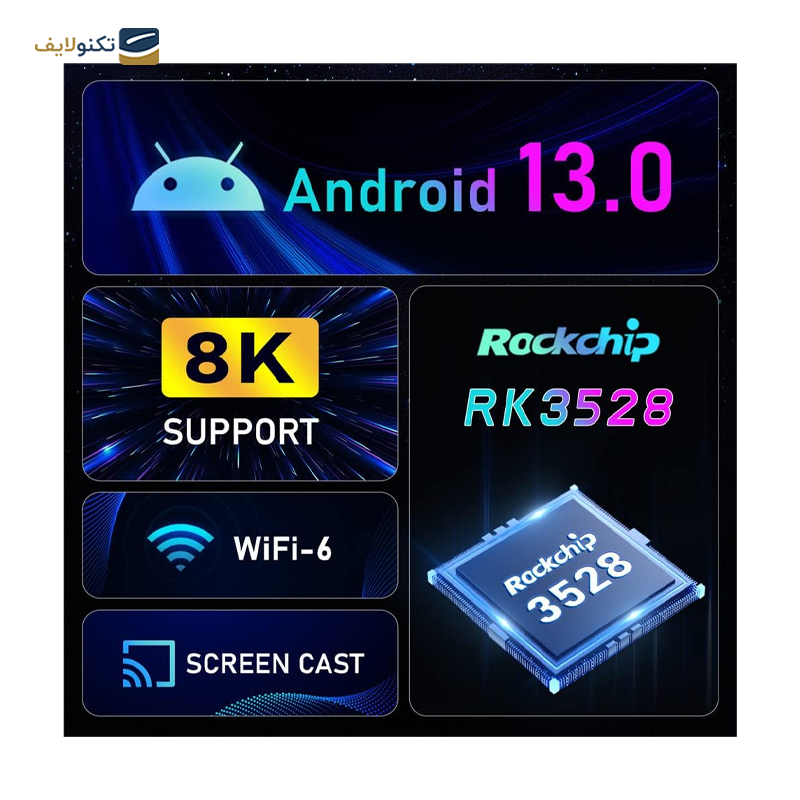 gallery-اندروید باکس اچ96 مدل Max V12  copy.png