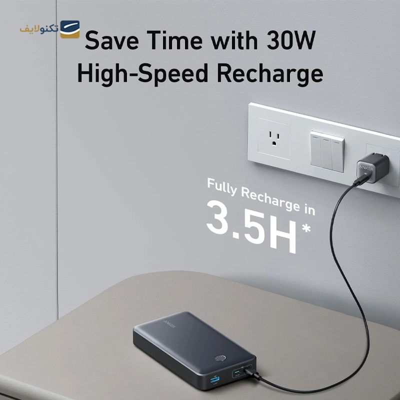 gallery-پاوربانک انکر 347 مدل A1377H11 ظرفیت 40000 میلی‌ آمپر ساعت copy.png