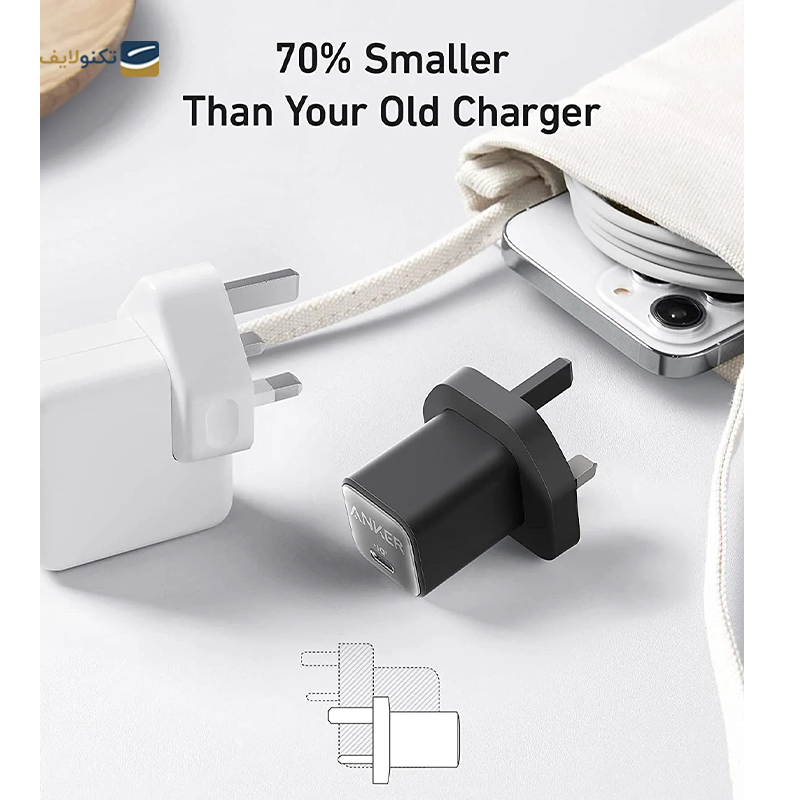 gallery-شارژر دیواری انکر مدل PowerPort III A2149 توان 20 وات سه پین copy.png