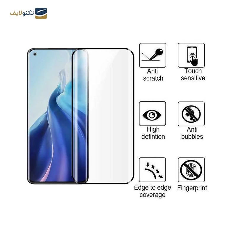 gallery-گلس گوشی شیائومی Mi 12 Pro/ 12 Pro/ 12SPro اپیکوی مدل Anti-Static copy.png