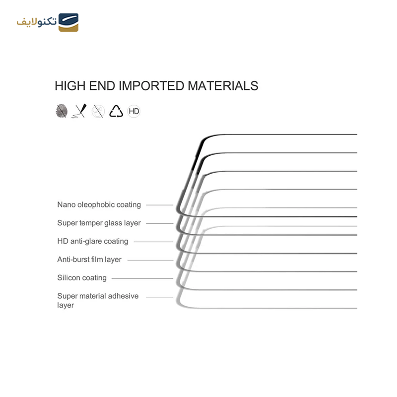 gallery-گلس گوشی سامسونگ گلکسی S23 - S22 بوف مدل 5D copy.png