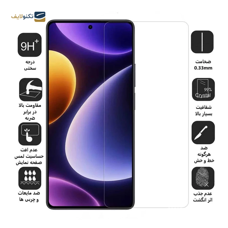 gallery-گلس گوشی شیائومی Redmi K60 Pro اپیکوی مدل Clear Pro copy.png
