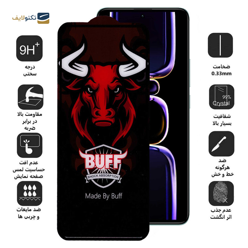 gallery-گلس گوشی شیائومی Redmi Note 12 Turbo اپیکوی مدل Clear Pro copy.png