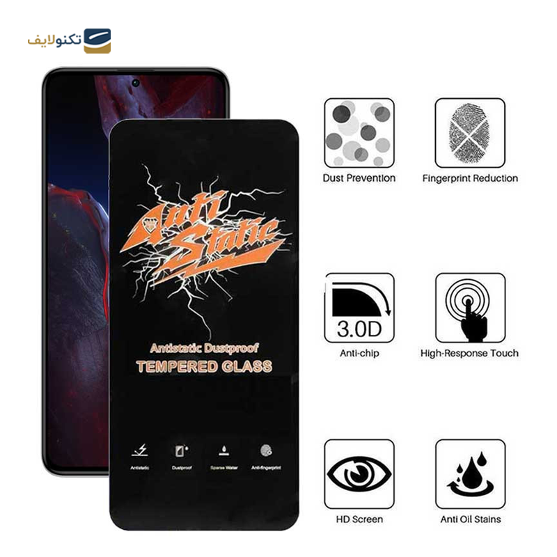 gallery-گلس گوشی سامسونگ Galaxy A24 اپیکوی مدل Antistatic Dustproof copy.png