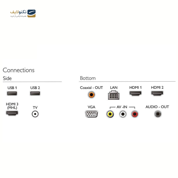 gallery- تلویزیون ال ای دی هوشمند فیلیپس مدل 65put6023 سایز 65 اینچ-gallery-2-TLP-2833_b85e0164-feed-47f3-be95-a5002273e156.png