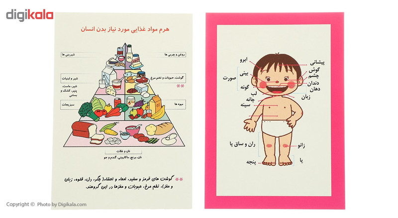 فلش کارت بازی حافظه بدن انسان اثر سرور مهدوی میلانی