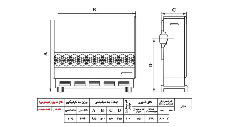 بخاری گازی نیک کالا مدل سحر MN6
