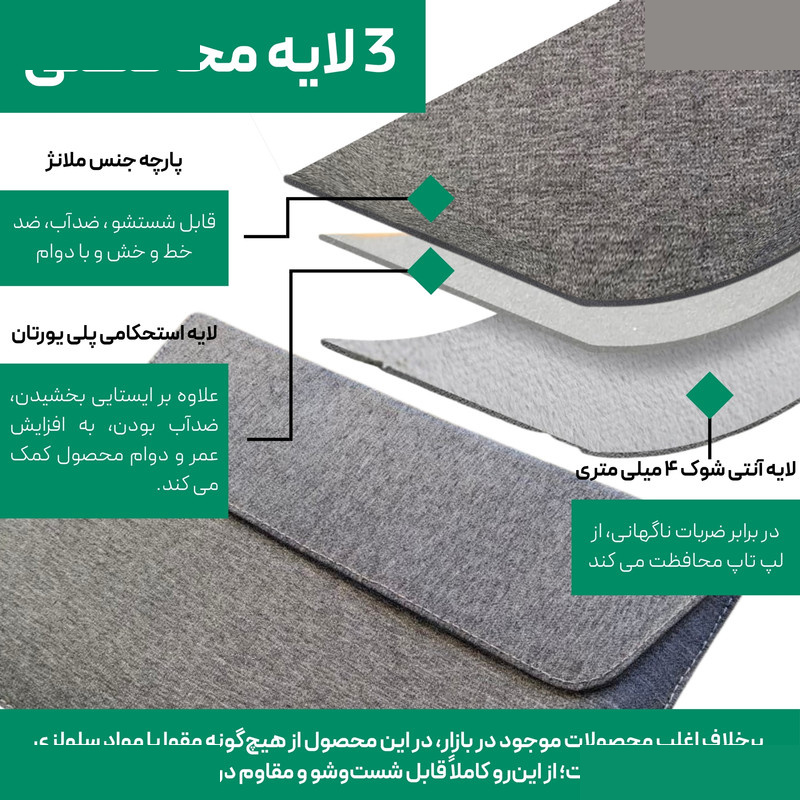 کاور لپ تاپ پِروین مدل LC-31 مناسب برای لپ تاپ سرفیس لپ تاپ 6 و 7 اینچی