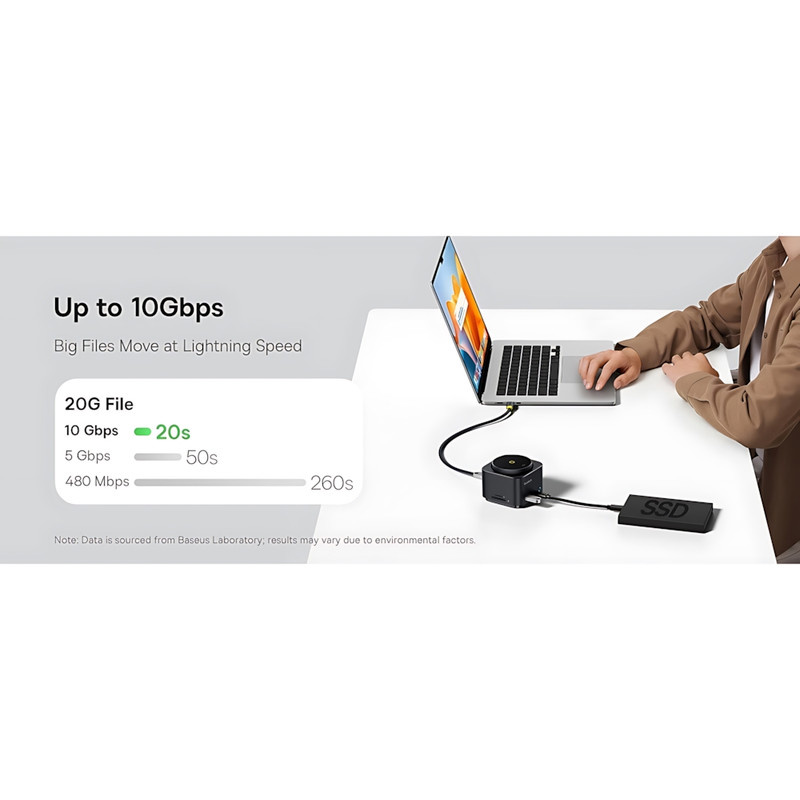 هاب 7 پورت USB-C و شارژر بی سیم بیسوس مدل BS-OH122