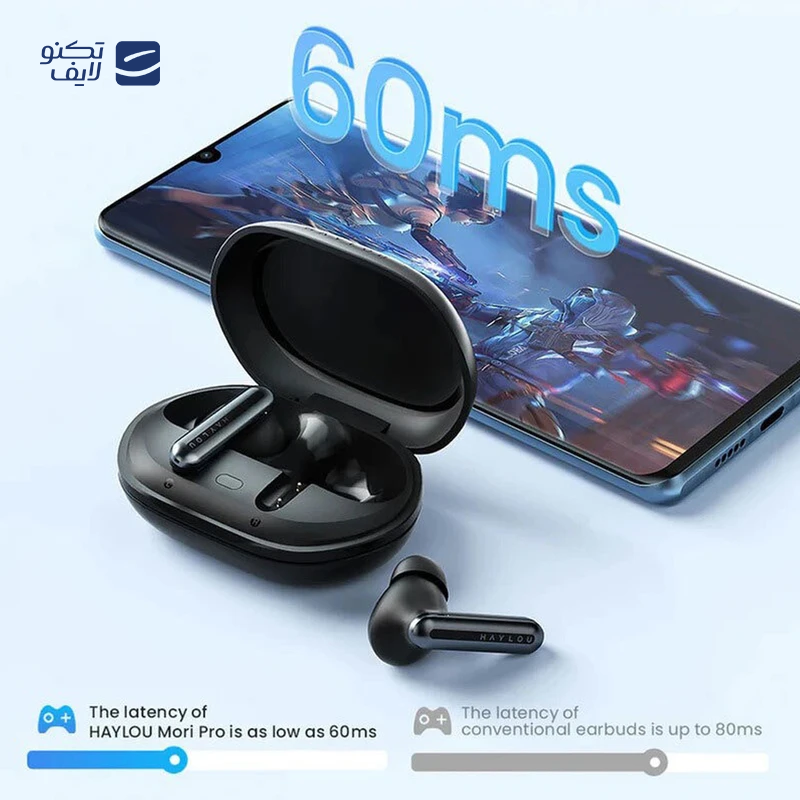 gallery-هدفون بلوتوثی هایلو مدل Mori Pro copy.png gallery-هدفون بلوتوثی هایلو مدل Mori Pro copy.png