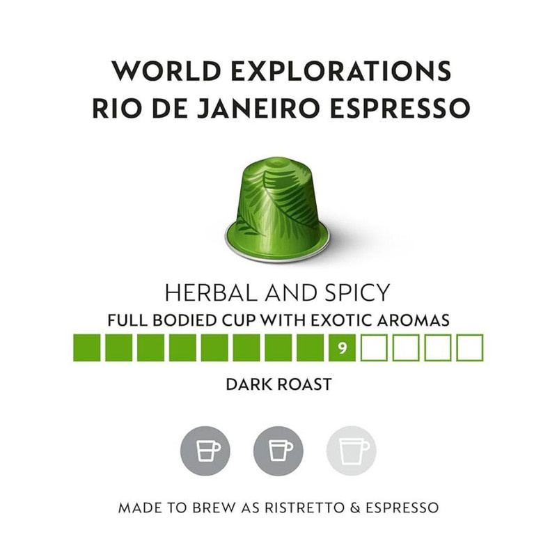 کپسول قهوه نسپرسو مدل ریودوژانیرو Rio De Janeiro