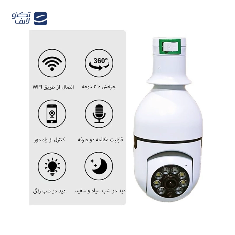 gallery-دوربین مداربسته تحت شبکه سیم کارتی اکم مدل QQ871B copy.png