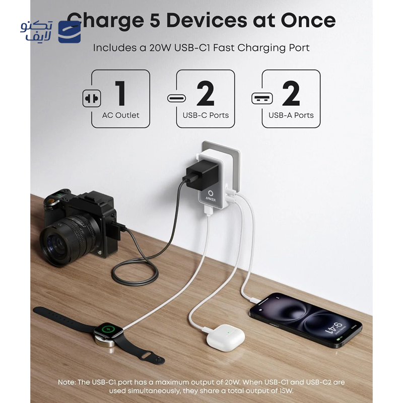 gallery-شارژر دیواری انکر مدل Nano A121A توان 70 وات copy.png