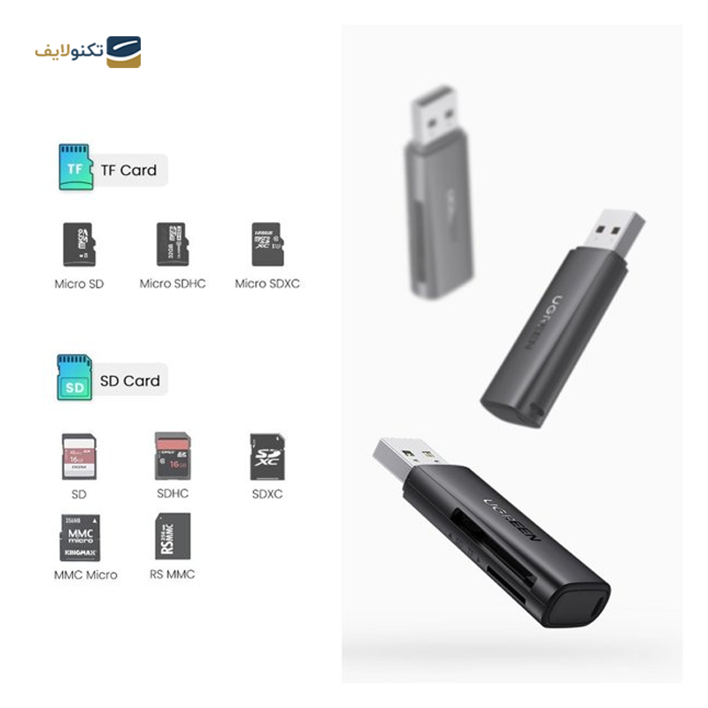 gallery-کارت خوان یوگرین مدل CM264 60722-gallery-2-TLP-31955_9ff5d3bb-e284-4aa1-80f1-f7b0cfac7aa8.png