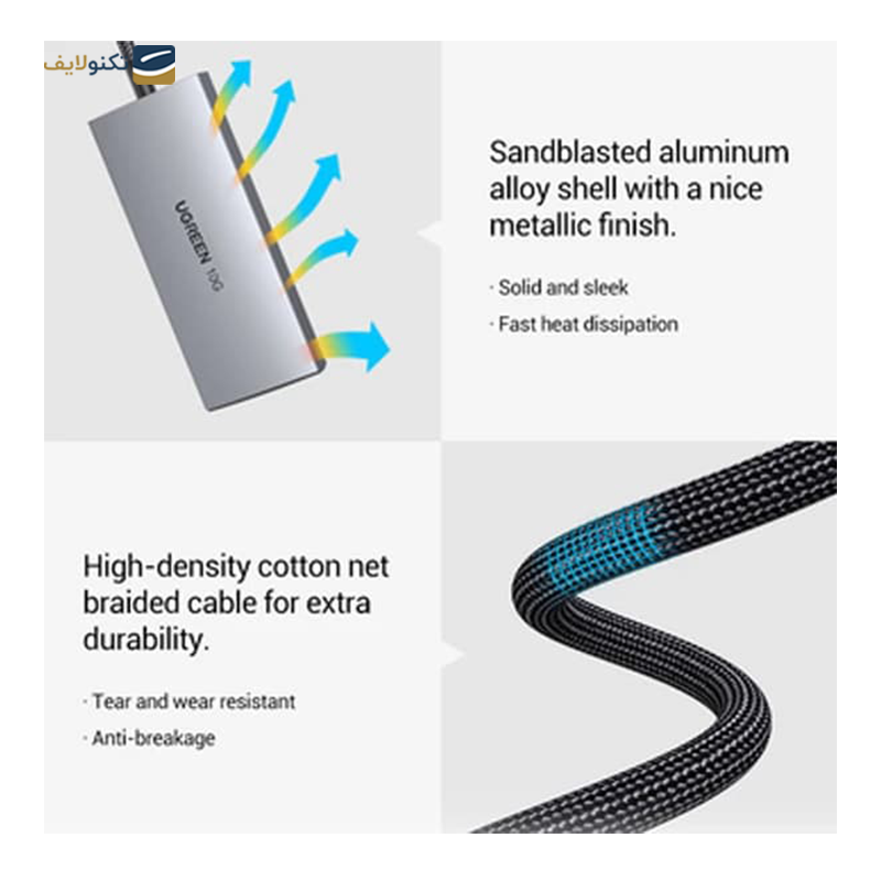 gallery-هاب USB-C یوگرین 4 پورت مدل CM480 30758-gallery-2-TLP-31969_54654c23-8fbd-4d8c-a1df-80a01c5818e9.png