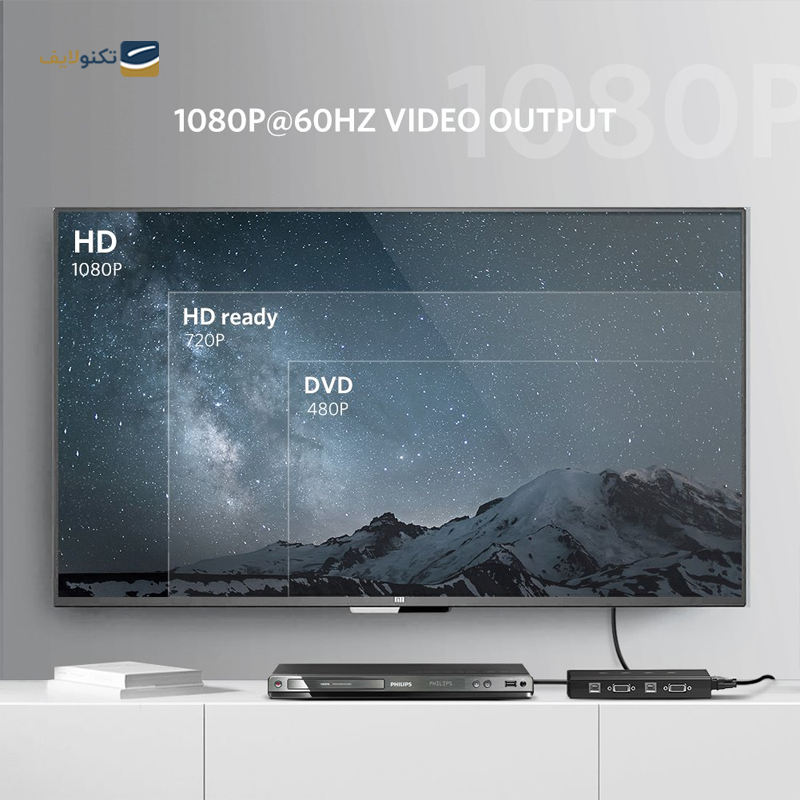 gallery-سوئیچ KVM یوگرین مدل CM154 50280-gallery-2-TLP-32131_afa8ea5b-6016-451f-b111-b8879a21c98c.png