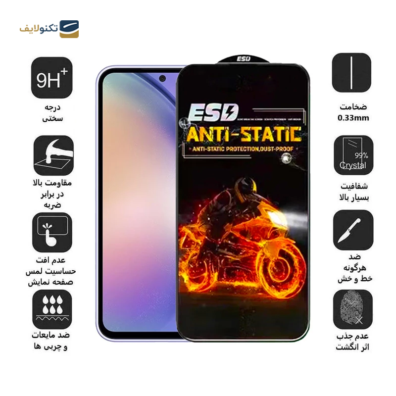 gallery-گلس گوشی اپل iPhone 14 Plus شهر گلس مدل SUPERPLUSH copy.png