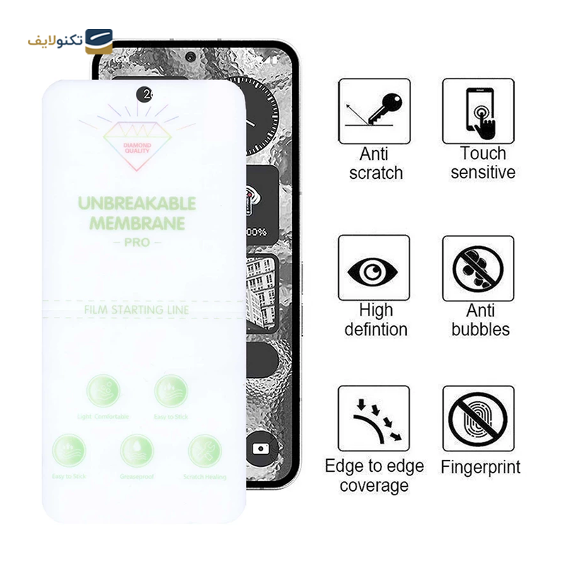 gallery-گلس مات گوشی ناتینگ Phone 2 اپیکوی مدل Hydrogel-Matte copy.png