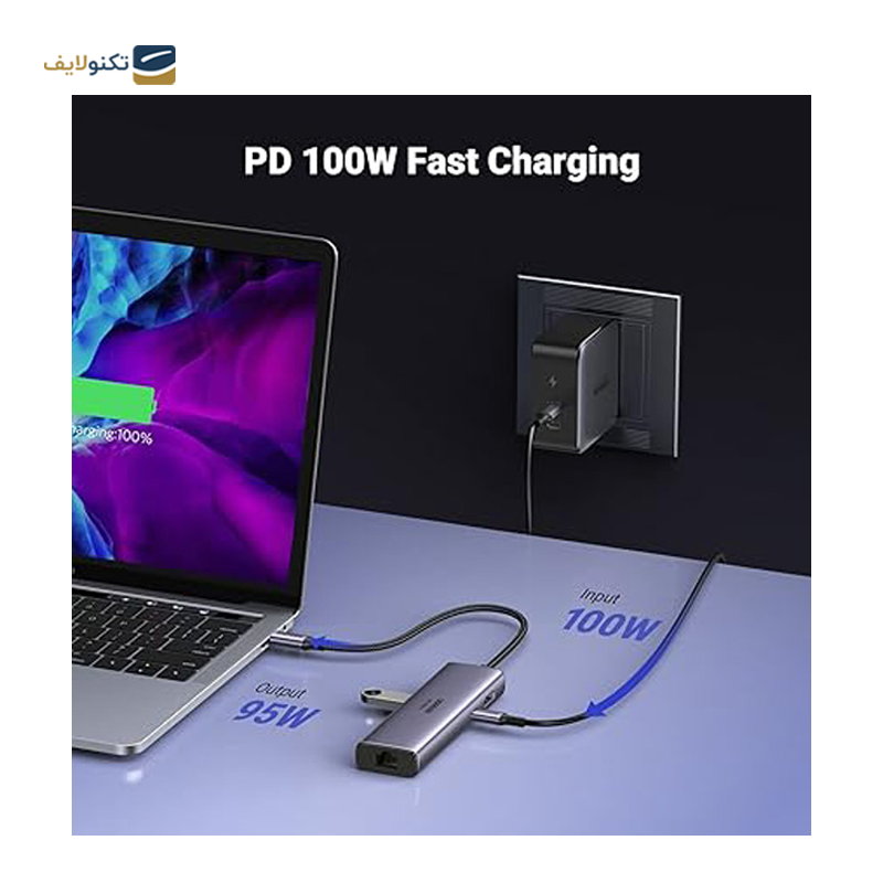 gallery-هاب USB-C یوگرین 7 پورت مدل CM512 60515-gallery-2-TLP-36261_0f3075c8-6b24-4017-b358-8027c2afd011.png